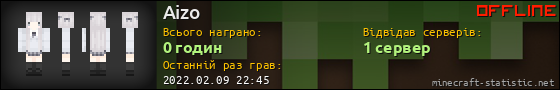 Юзербар 560x90 для Aizo