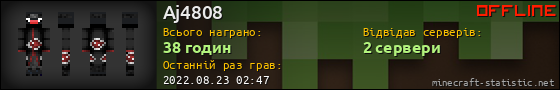 Юзербар 560x90 для Aj4808