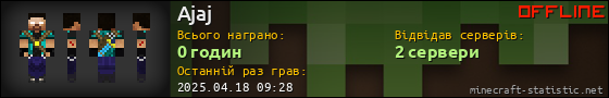 Юзербар 560x90 для Ajaj