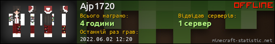 Юзербар 560x90 для Ajp1720