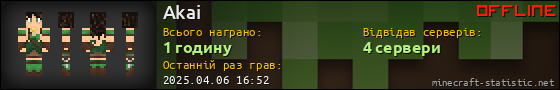 Юзербар 560x90 для Akai