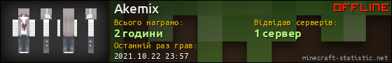 Юзербар 560x90 для Akemix