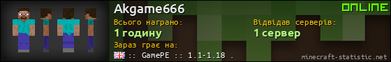 Юзербар 560x90 для Akgame666