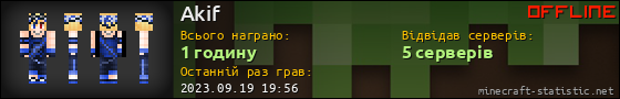 Юзербар 560x90 для Akif