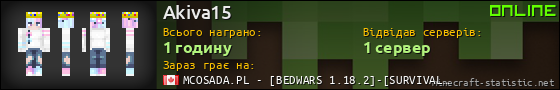 Юзербар 560x90 для Akiva15