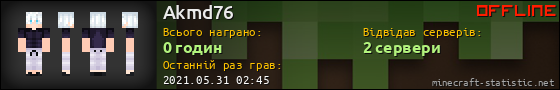 Юзербар 560x90 для Akmd76