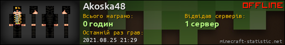 Юзербар 560x90 для Akoska48
