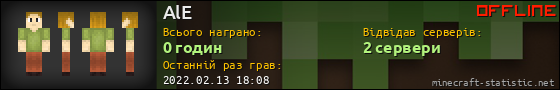 Юзербар 560x90 для AlE