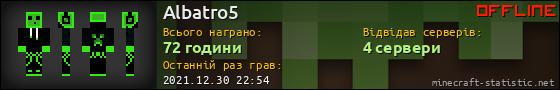 Юзербар 560x90 для Albatro5