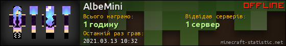 Юзербар 560x90 для AlbeMini