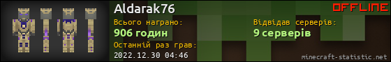 Юзербар 560x90 для Aldarak76
