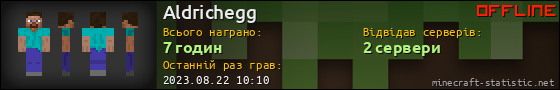 Юзербар 560x90 для Aldrichegg