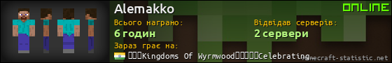 Юзербар 560x90 для Alemakko