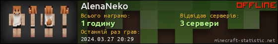 Юзербар 560x90 для AlenaNeko