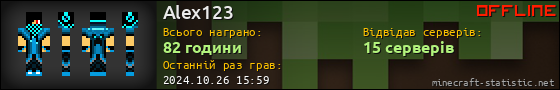 Юзербар 560x90 для Alex123