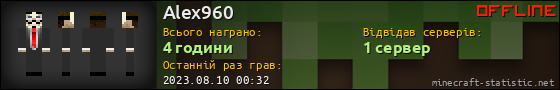 Юзербар 560x90 для Alex960
