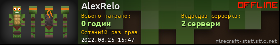 Юзербар 560x90 для AlexRelo