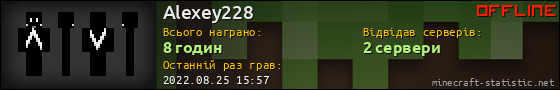 Юзербар 560x90 для Alexey228