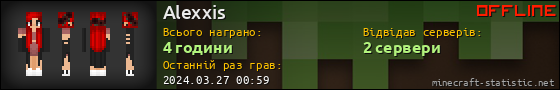 Юзербар 560x90 для Alexxis