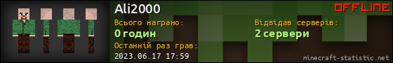 Юзербар 560x90 для Ali2000