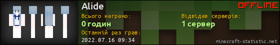 Юзербар 560x90 для Alide