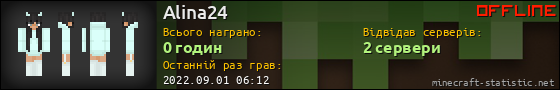 Юзербар 560x90 для Alina24
