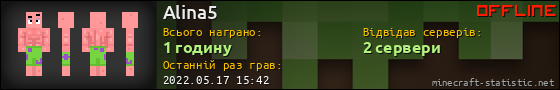 Юзербар 560x90 для Alina5