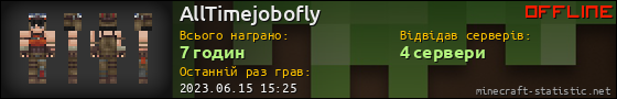 Юзербар 560x90 для AllTimejobofly