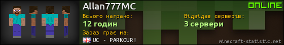 Юзербар 560x90 для Allan777MC