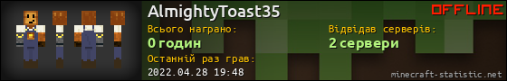 Юзербар 560x90 для AlmightyToast35