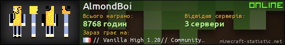 Юзербар 560x90 для AlmondBoi