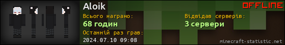 Юзербар 560x90 для Aloik