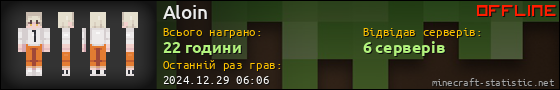 Юзербар 560x90 для Aloin