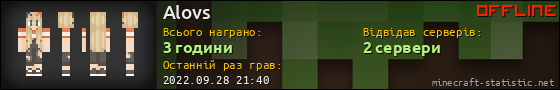 Юзербар 560x90 для Alovs