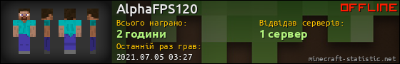 Юзербар 560x90 для AlphaFPS120