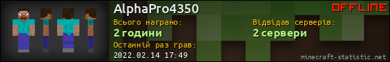 Юзербар 560x90 для AlphaPro4350