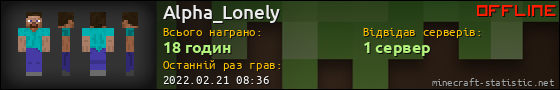 Юзербар 560x90 для Alpha_Lonely