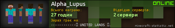 Юзербар 560x90 для Alpha_Lupus