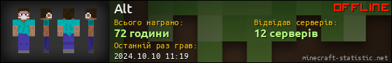 Юзербар 560x90 для Alt