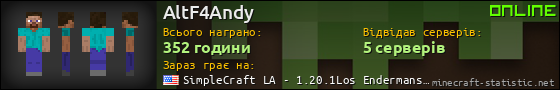 Юзербар 560x90 для AltF4Andy