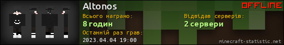 Юзербар 560x90 для Altonos