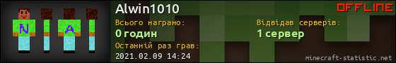 Юзербар 560x90 для Alwin1010