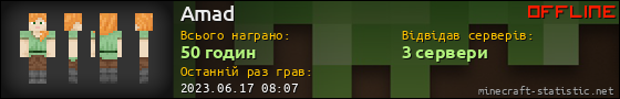 Юзербар 560x90 для Amad