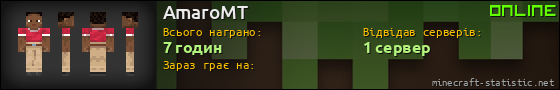 Юзербар 560x90 для AmaroMT