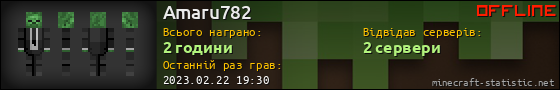 Юзербар 560x90 для Amaru782