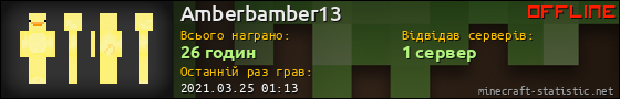 Юзербар 560x90 для Amberbamber13