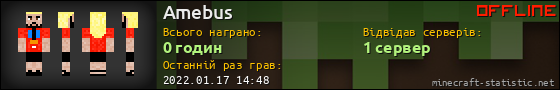 Юзербар 560x90 для Amebus