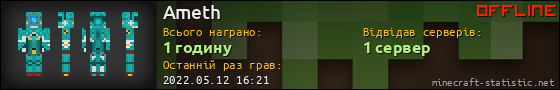 Юзербар 560x90 для Ameth