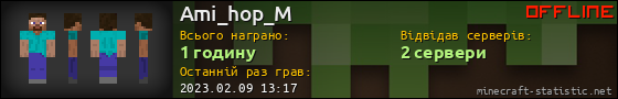 Юзербар 560x90 для Ami_hop_M