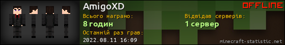 Юзербар 560x90 для AmigoXD